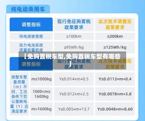 【免购置税车型,免购置税车型有哪些】