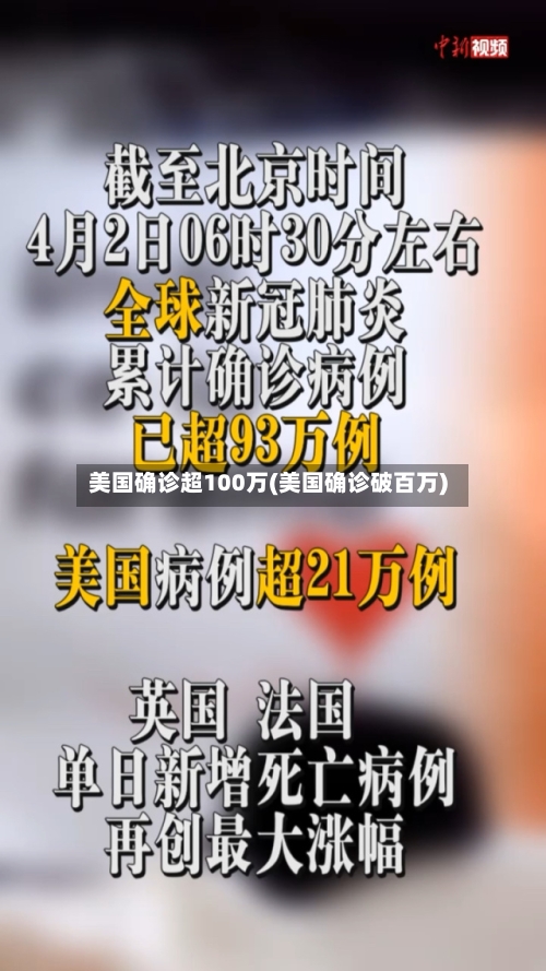 美国确诊超100万(美国确诊破百万)-第2张图片