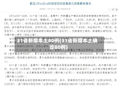 31省新增本土80例(31省新增本土确诊80例)-第2张图片