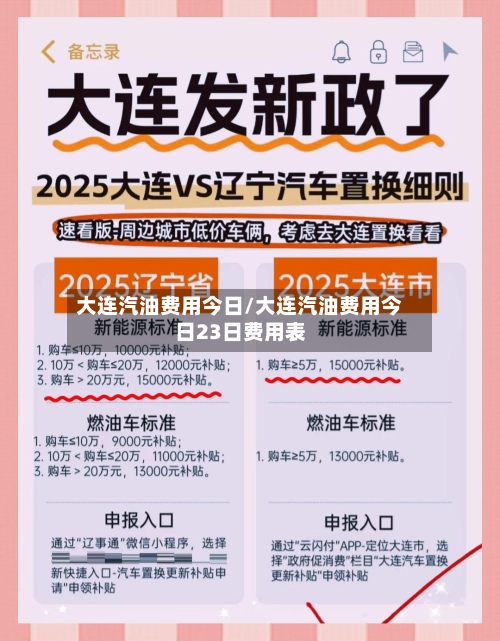 大连汽油费用今日/大连汽油费用今日23日费用表-第2张图片