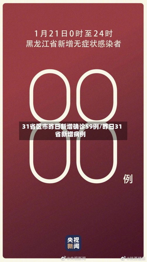 31省区市昨日新增确诊59例/昨日31省新增病例
