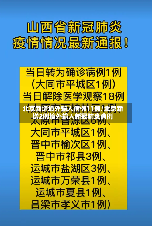 北京新增境外输入病例11例/北京新增2例境外输入新冠肺炎病例