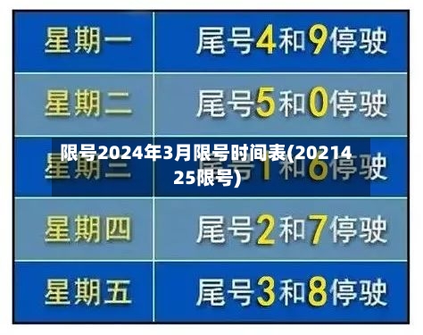 限号2024年3月限号时间表(2021425限号)-第3张图片