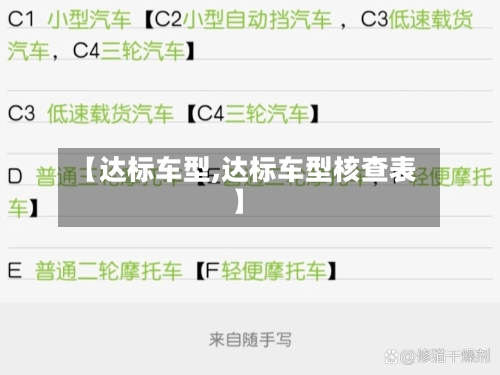 【达标车型,达标车型核查表】