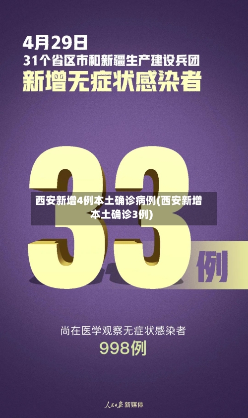 西安新增4例本土确诊病例(西安新增本土确诊3例)-第3张图片