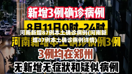 河南新增87例本土确诊病例(河南新增87例本土确诊病例详情)-第2张图片