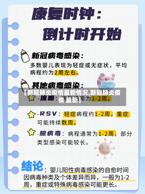 【新冠肺炎疫情最新情况,新冠肺炎疫情 最新】