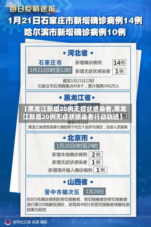 【黑龙江新增20例无症状感染者,黑龙江新增20例无症状感染者行动轨迹】