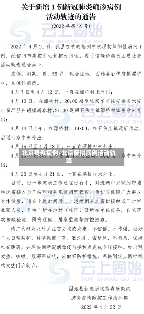 北京疑似病例/北京疑似病例活动轨迹
