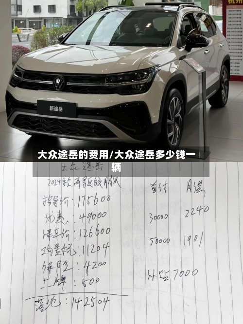 大众途岳的费用/大众途岳多少钱一辆-第2张图片