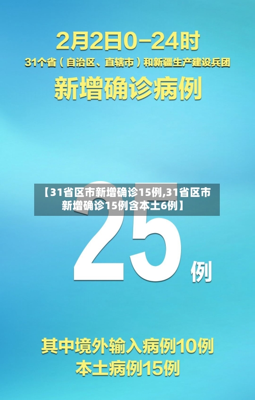 【31省区市新增确诊15例,31省区市新增确诊15例含本土6例】