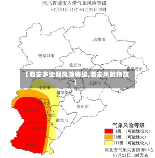 【西安多地调风险等级,西安风险指数】