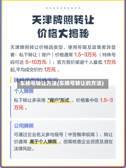 车牌号转让方法(车牌号转让的方法)-第3张图片