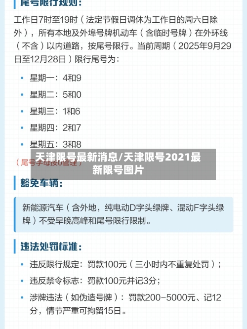 天津限号最新消息/天津限号2021最新限号图片-第3张图片