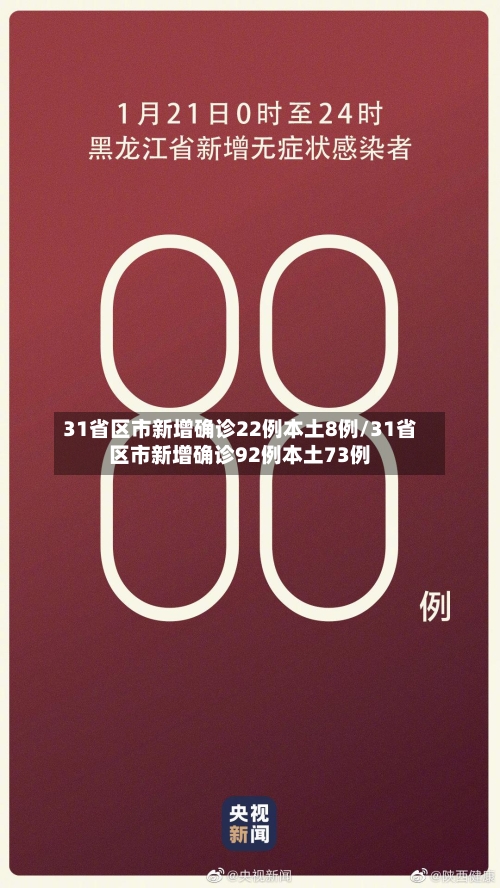 31省区市新增确诊22例本土8例/31省区市新增确诊92例本土73例