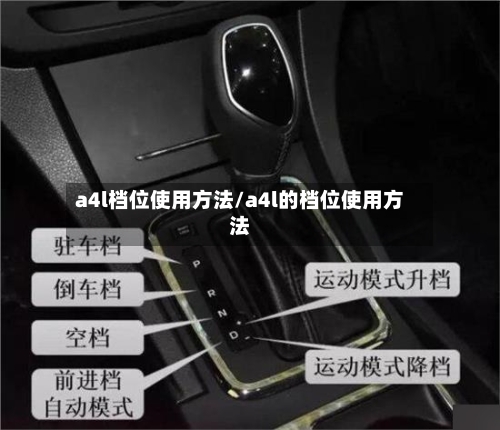 a4l档位使用方法/a4l的档位使用方法-第2张图片