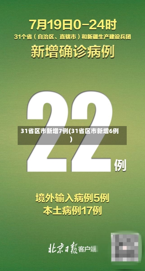 31省区市新增7例(31省区市新增6例)-第3张图片