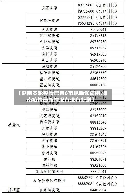 【湖南本轮疫情已有6市现确诊病例,湖南疫情最新情况有没有新增】-第2张图片