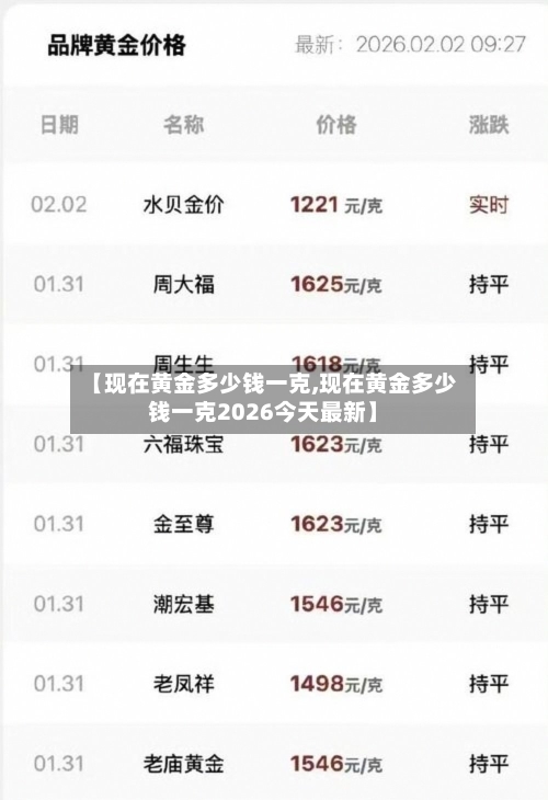 【现在黄金多少钱一克,现在黄金多少钱一克2026今天最新】