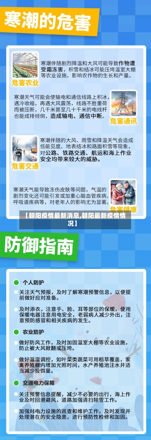 【朝阳疫情最新消息,朝阳最新疫情情况】-第3张图片