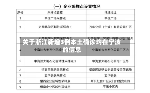 关于浙江新增3例本土确诊均在宁波的信息