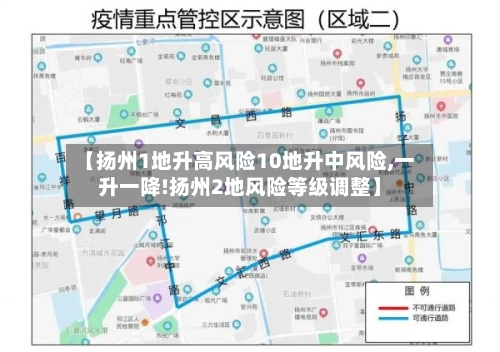 【扬州1地升高风险10地升中风险,一升一降!扬州2地风险等级调整】-第2张图片