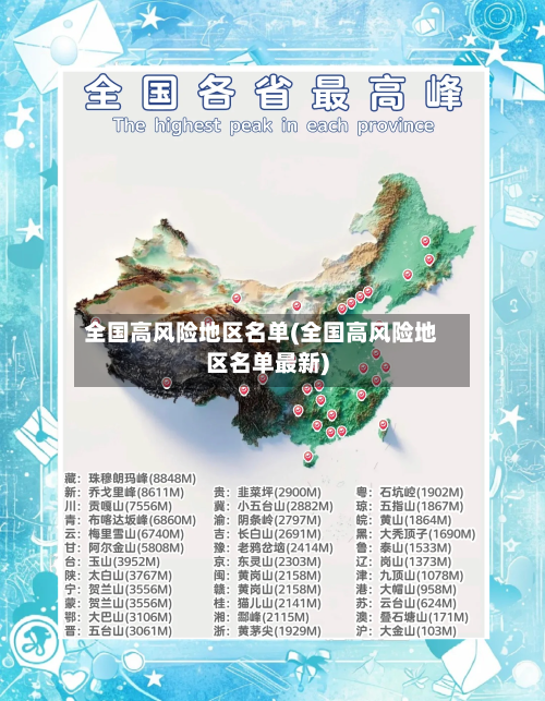 全国高风险地区名单(全国高风险地区名单最新)-第3张图片