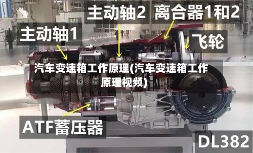 汽车变速箱工作原理(汽车变速箱工作原理视频)