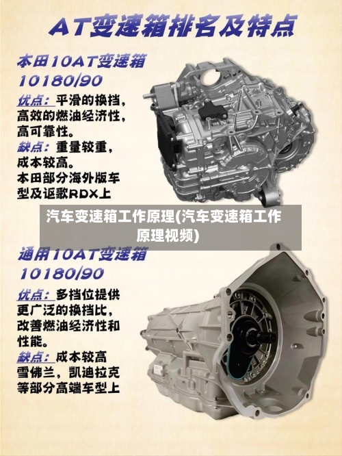 汽车变速箱工作原理(汽车变速箱工作原理视频)-第2张图片