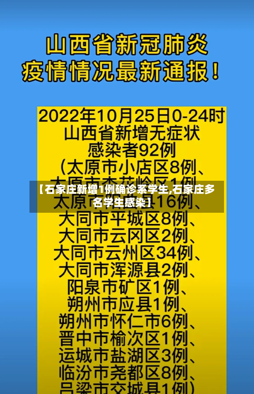 【石家庄新增1例确诊系学生,石家庄多名学生感染】-第3张图片