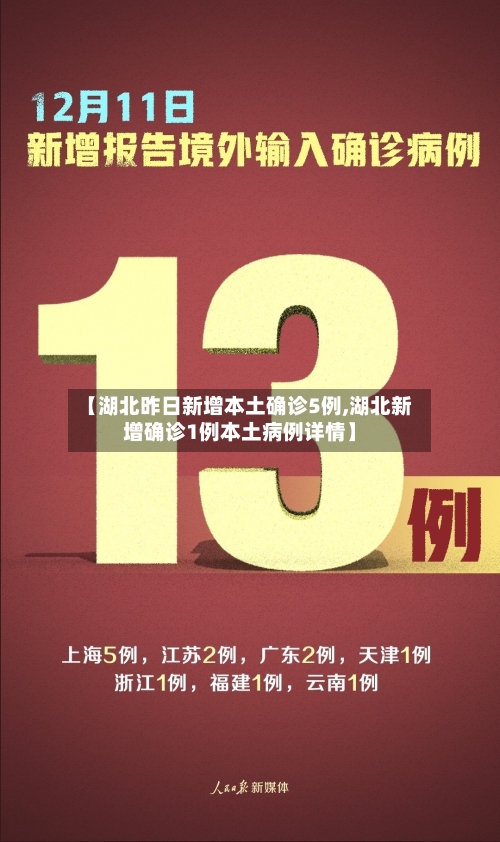 【湖北昨日新增本土确诊5例,湖北新增确诊1例本土病例详情】-第2张图片