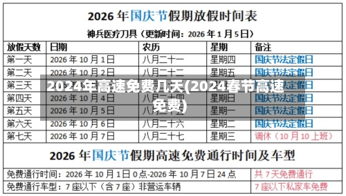 2024年高速免费几天(2024春节高速免费)