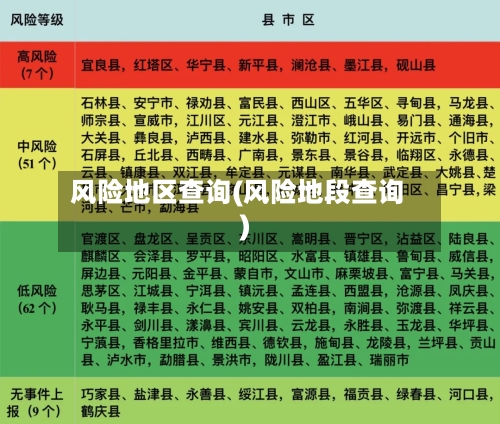 风险地区查询(风险地段查询)