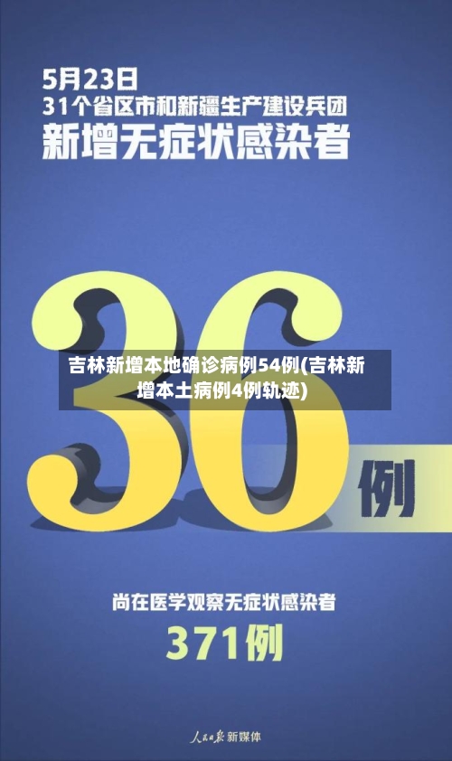 吉林新增本地确诊病例54例(吉林新增本土病例4例轨迹)
